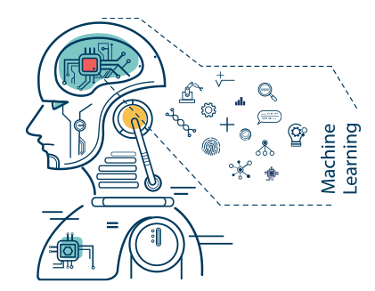 Microsoft Machine Learning